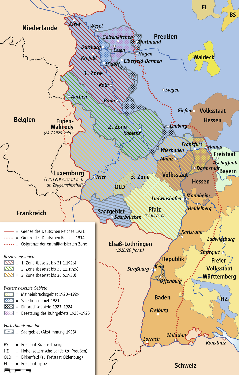 Alliierte Rheinlandbesetzung