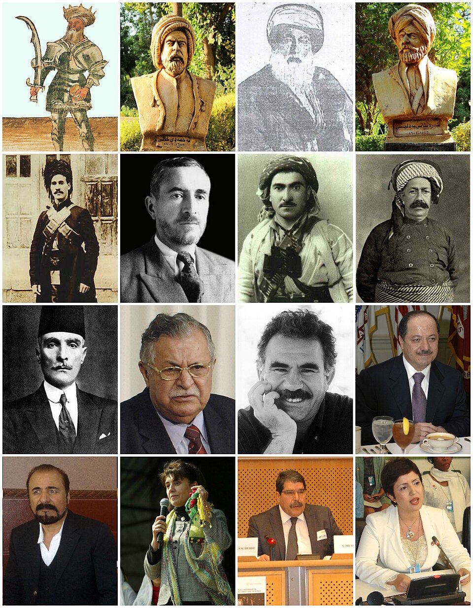 Kurden