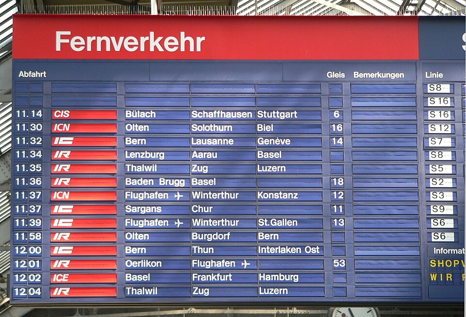 Train categories in Europe